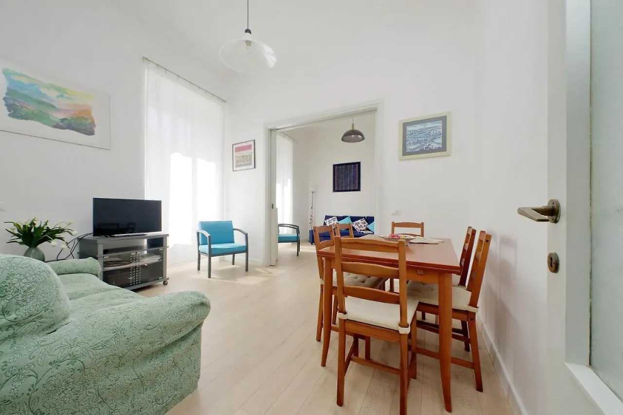 Fm Apartment Řím Itálie