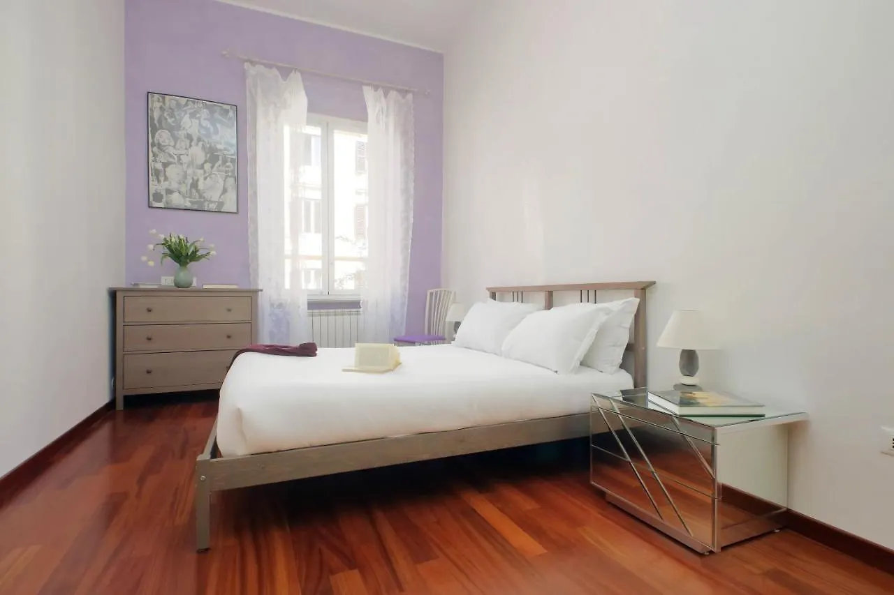 Fm Apartment Řím