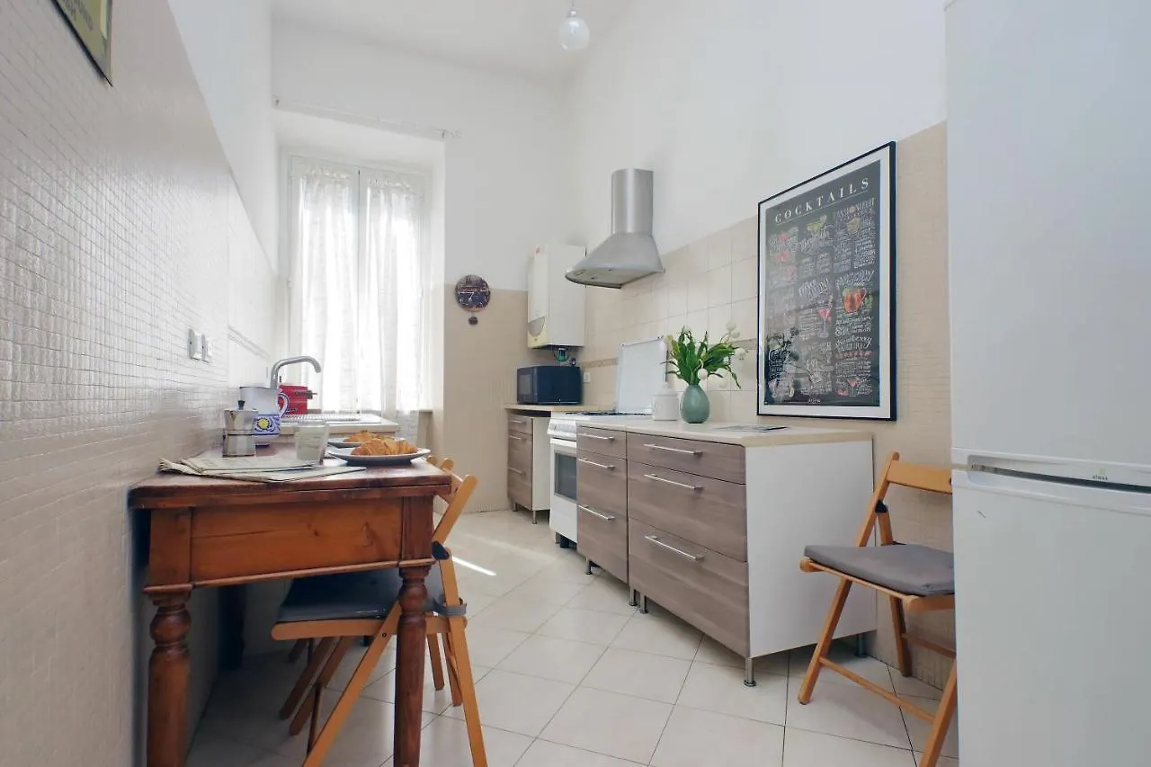 Fm Apartment Řím 0*,  Itálie