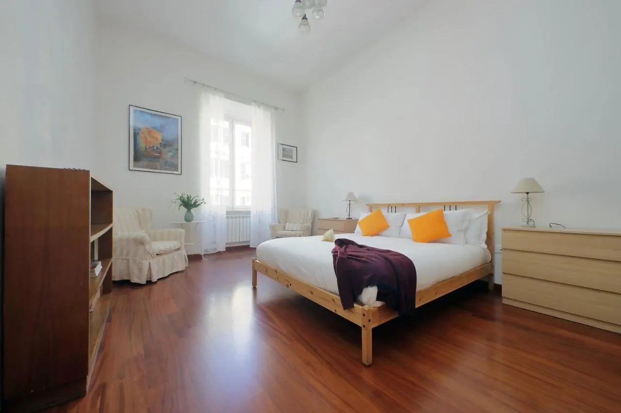 Fm Apartment  Rome